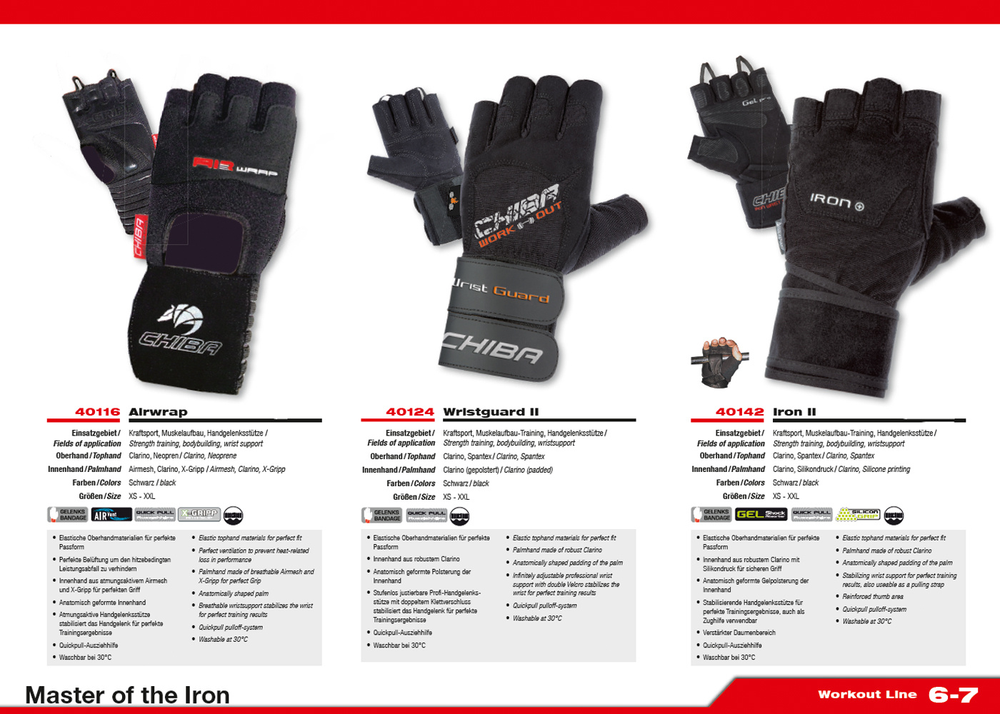 Chiba Wrist Protect II schwarz Fitnesshandschuh 