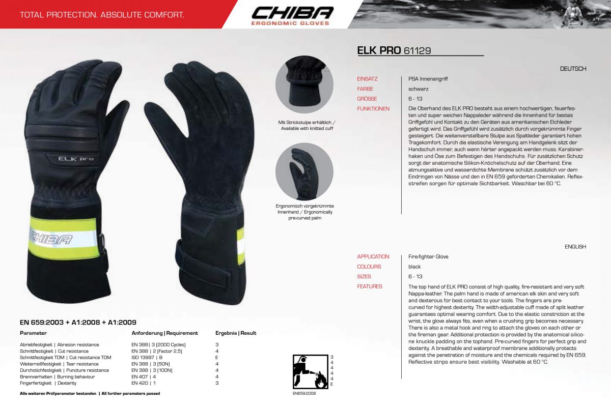 CHIBA Safety Gloves 2020 LR-10 copy